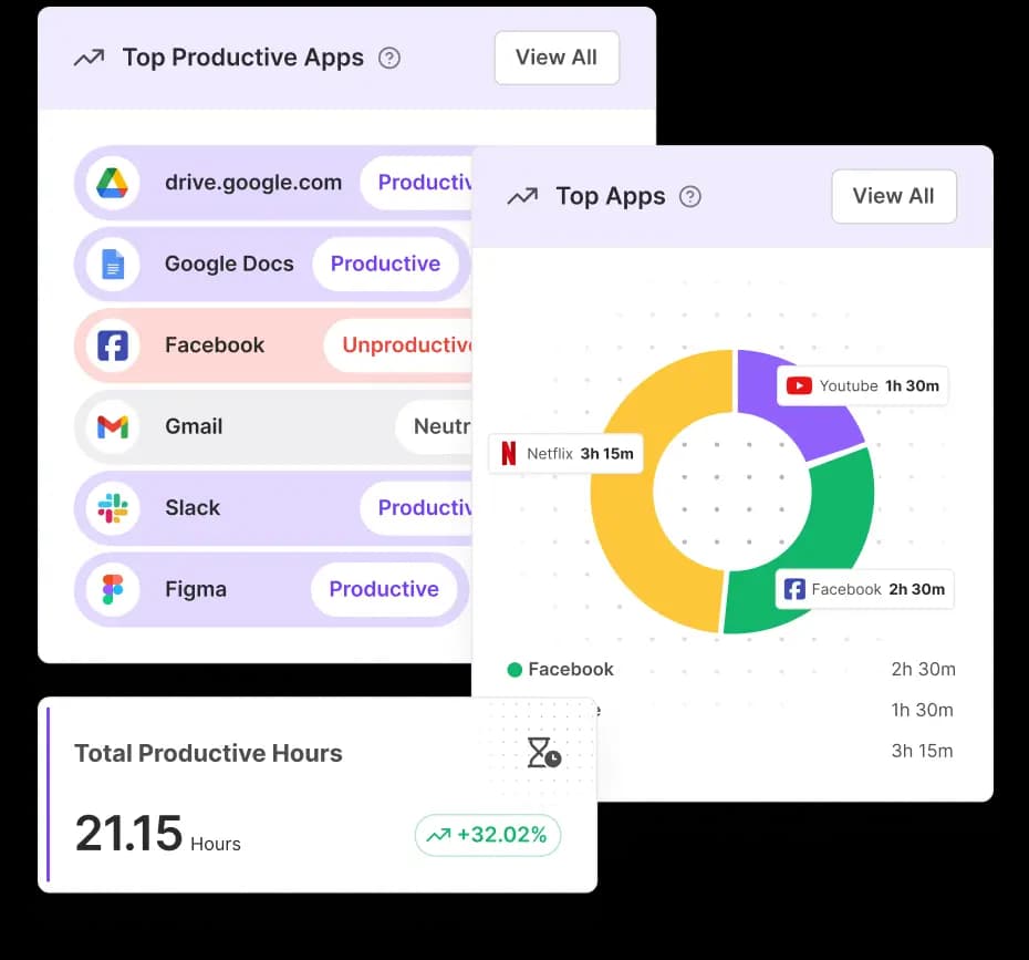 Top Productivity Apps