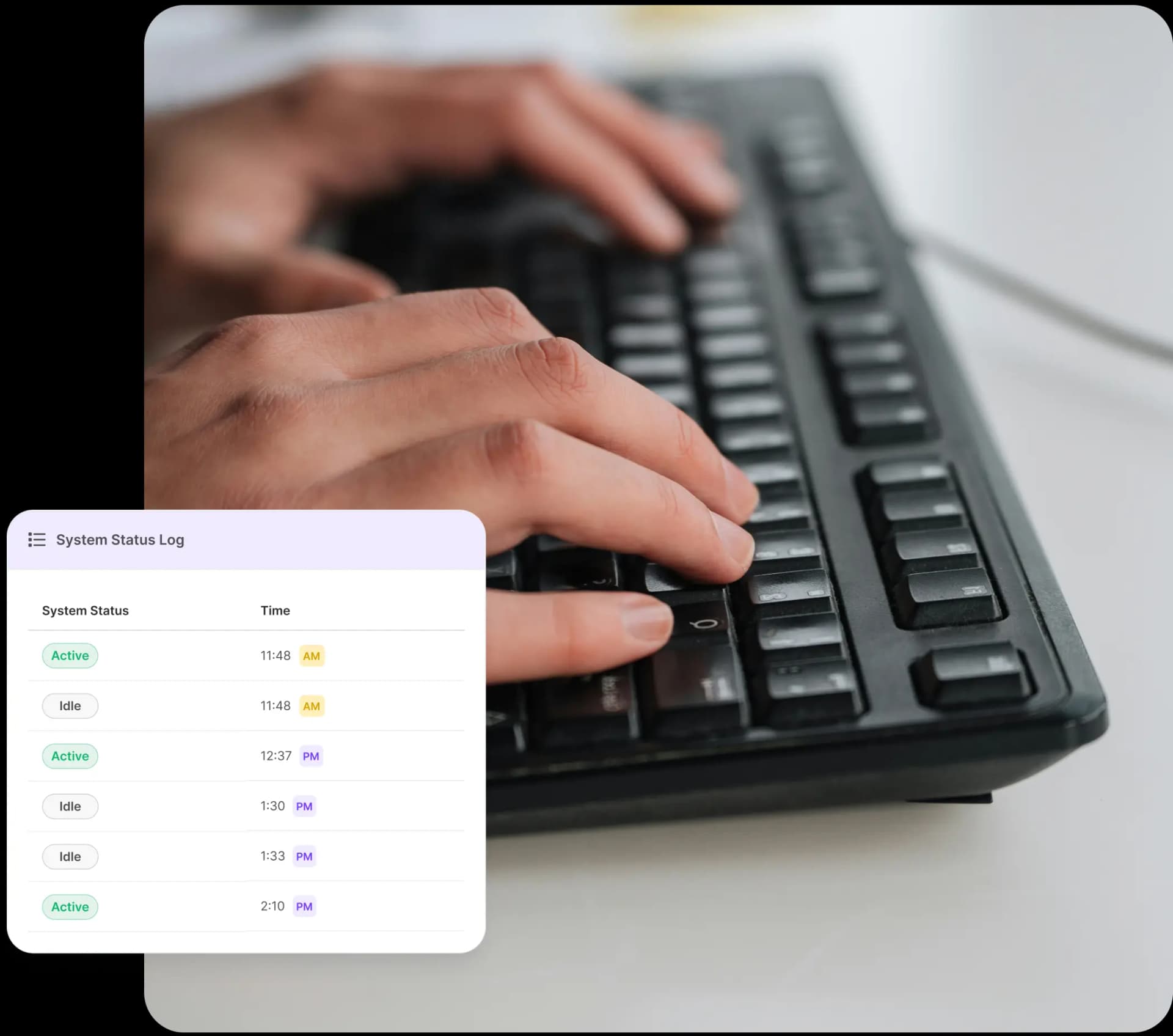 AI Powered Reports For Idle Time