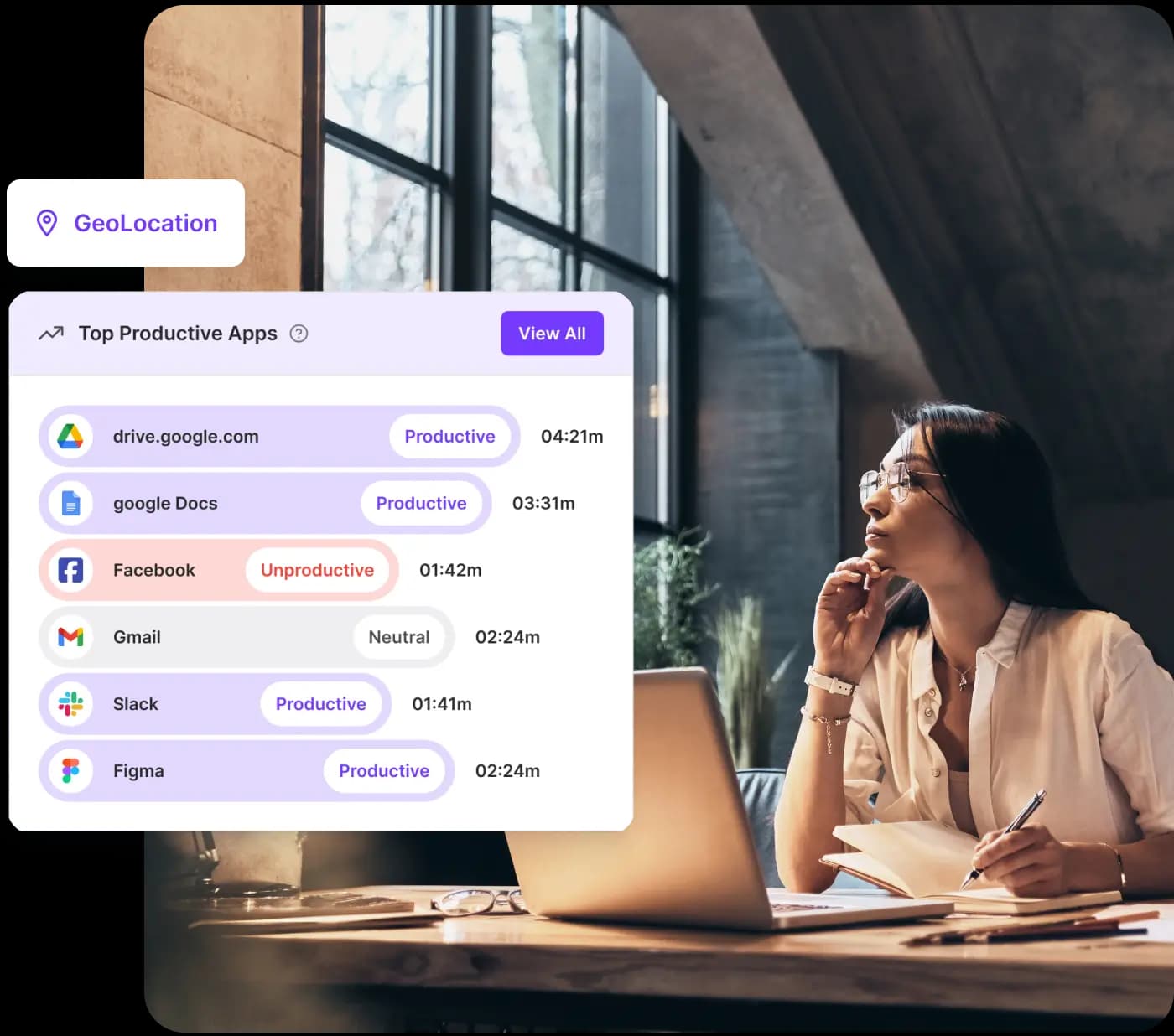 AI-Powered Employee Activity Tracking Software